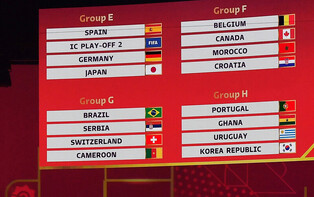 Tantalizing matches set for S. Korea at FIFA World Cup