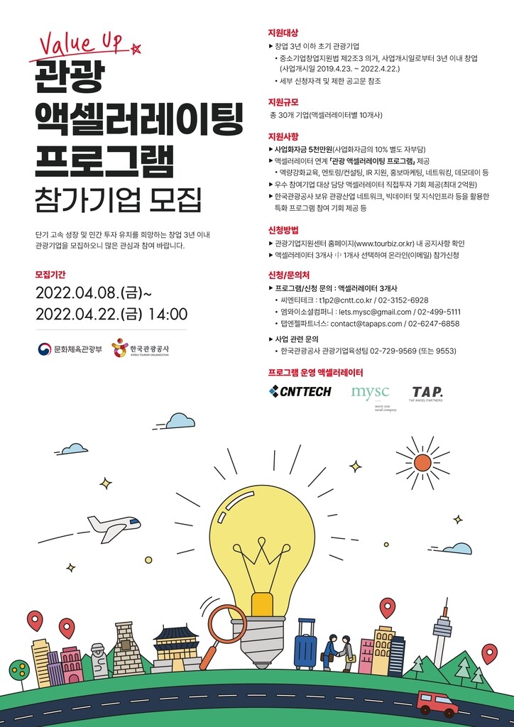관광공사, 창업기획자와 혁신 관광기업 발굴·육성