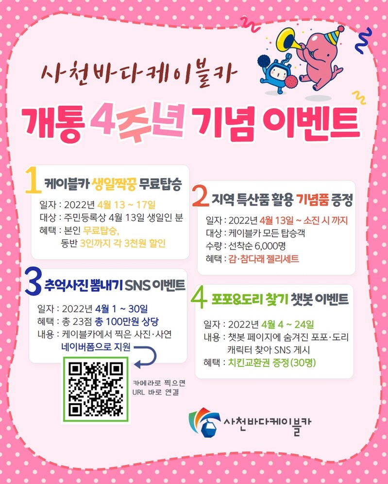 사천케이블카 개통 4주년 기념 이벤트…4월 13일생 무료탑승