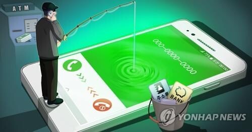 Messenger phishing scams soar in 2021 amid pandemic