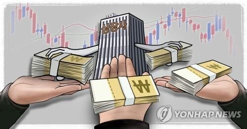 Listed firms' dividends dip 13.7 pct in 2021