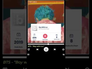 'Boy With Luv' becomes BTS' 1st MV to surpass 1.5 bln views