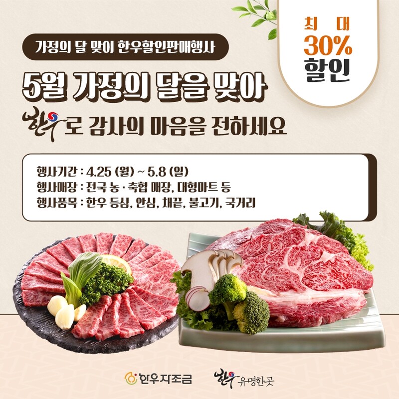 전국 농축협 매장·대형마트 등서 한우 최대 30% 할인 판매