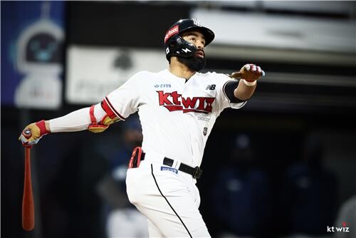 KT Wiz lose slugger Henry Ramos to broken toe