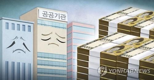Nearly half of S. Korea's public firms lose money in 2021