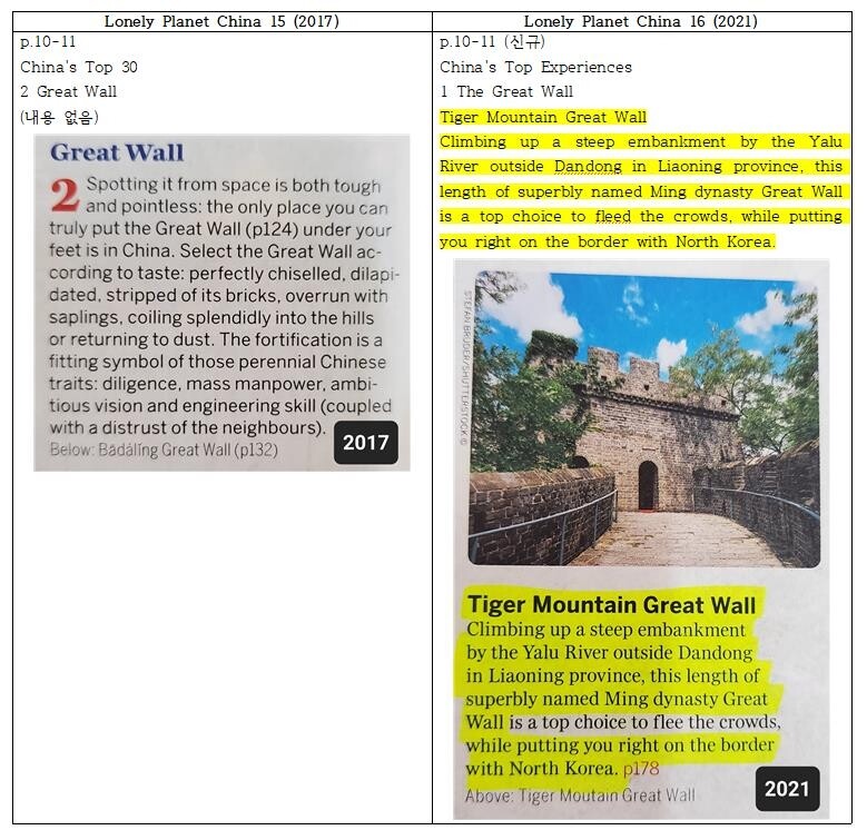 "여행책자 '론리플래닛', 中 만리장성 왜곡 그대로 받아들여"