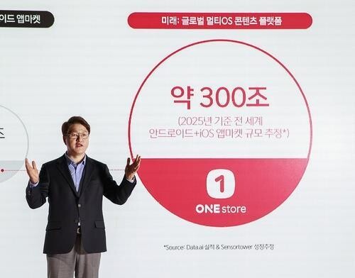 ONE store scraps IPO plan due to weak investor confidence: sources