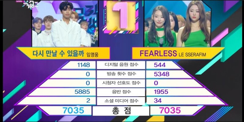 뮤직뱅크 임영웅 '방송점수 0점' 논란…KBS "기준대로 집계"