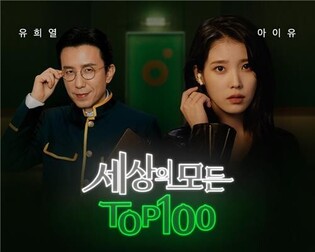 IU·Yoo Hee-yeol to introduce Melon’s unique ‘Top 100’ charts