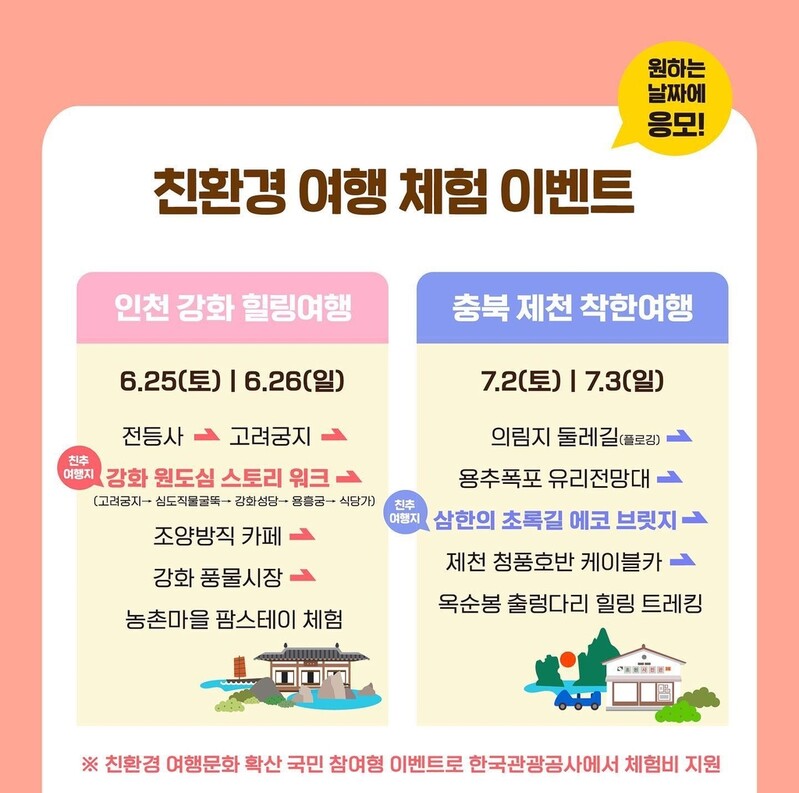 제천시, 친환경 여행 체험 이벤트 참가자 모집