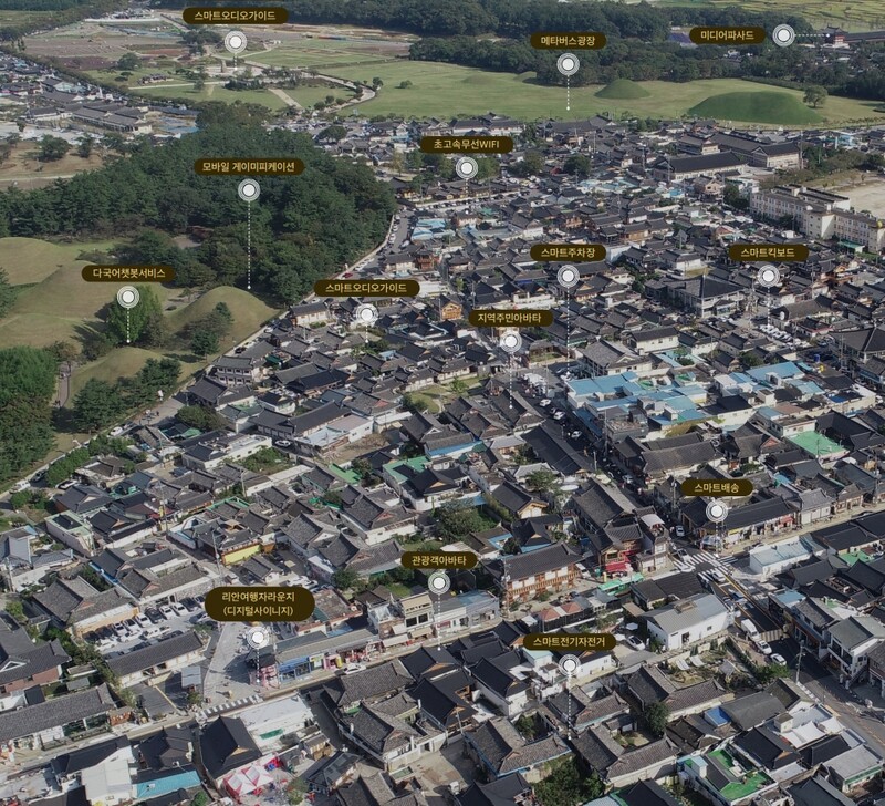 경주 황리단길 일원 스마트 관광 서비스 구축