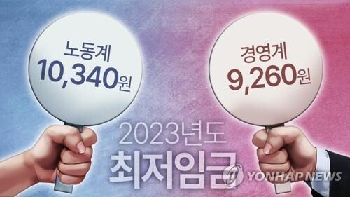 Labor, management circles revise proposals for next year's minimum wage