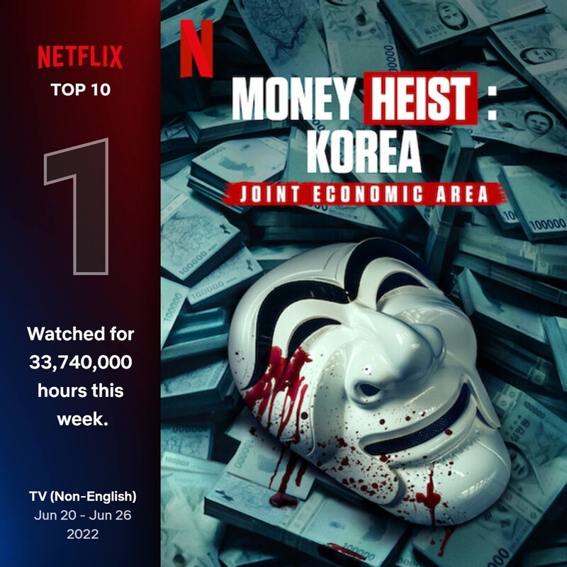 (LEAD) 'Money Heist: Korea' debuts at No. 1 on Netflix's official viewership chart