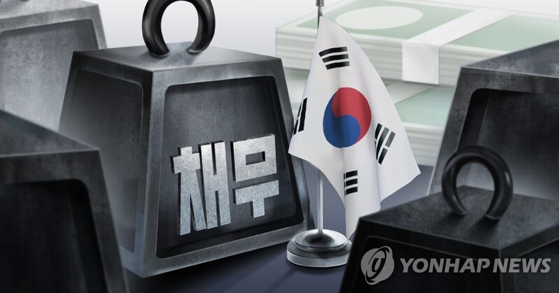 S. Korea to closely monitor KEPCO, 13 other public firms over financial health