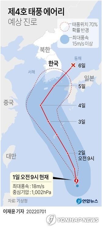 Tropical storm Aere forecast to affect southern parts of S. Korea next week