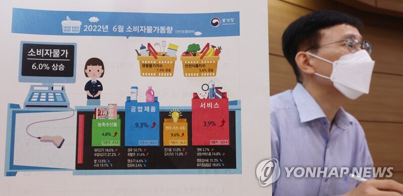 "한은, 기준금리 급격히 인상하면 실물경제 침체 우려"