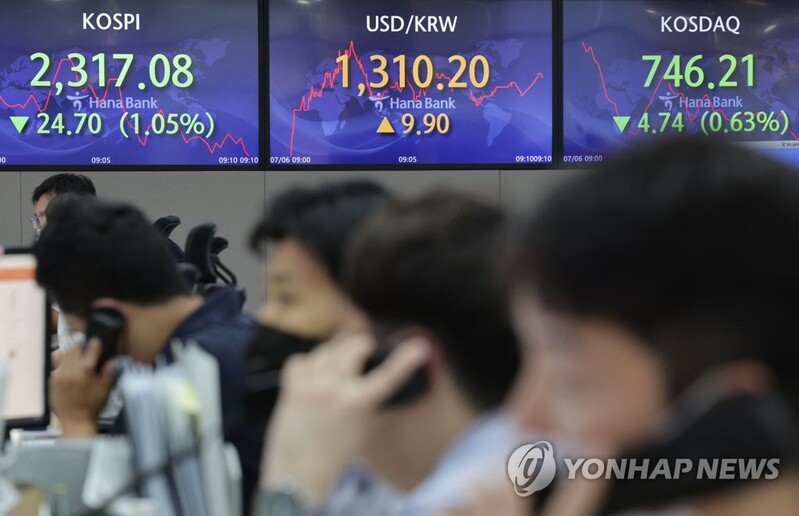 Won slides to nearly 13-yr low per dollar on recession fears
