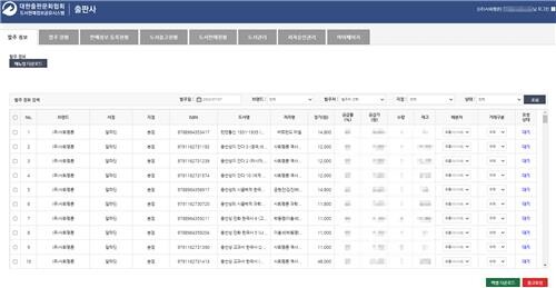 출판사 오전 업무 편해진다…출협 '자동주문출고시스템' 오픈
