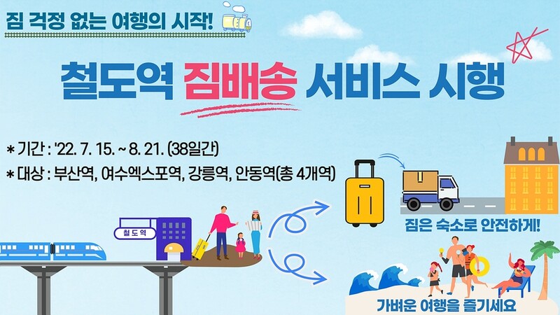 코레일, 휴가철 부산·강릉역 등 4곳서 '짐 배송' 서비스