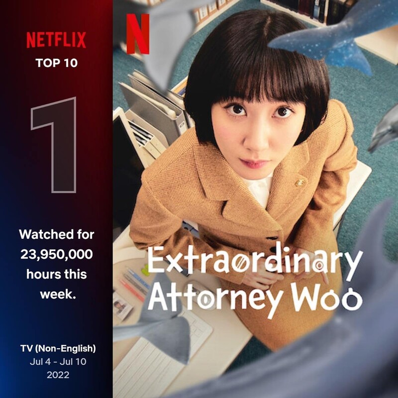 Korean drama 'Extraordinary Attorney Woo' tops Netflix's weekly viewership chart