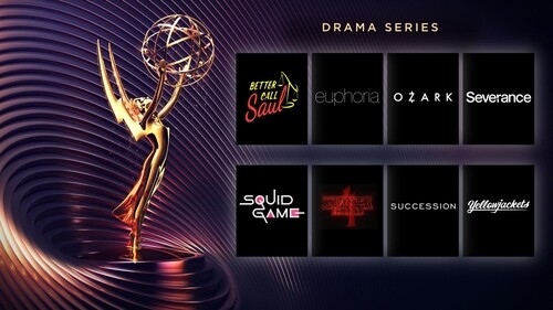 (2nd LD) 'Squid Game' wins 14 nominations including best drama series at Emmys