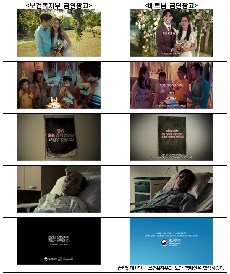 금연광고도 '한류열풍' 합류…TV광고 2편 베트남서 리메이크