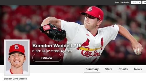 Bears sign new pitcher Waddell, release ex-MVP Miranda