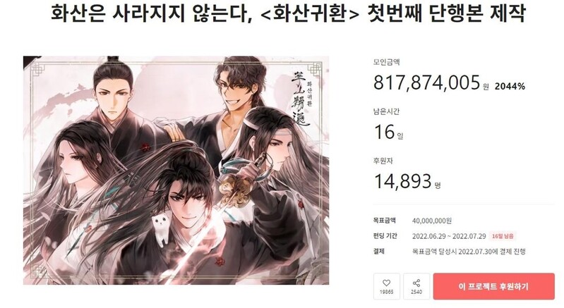 웹툰·웹소설 '팬심'으로 소장…크라우드펀딩 한번에 억대 모금