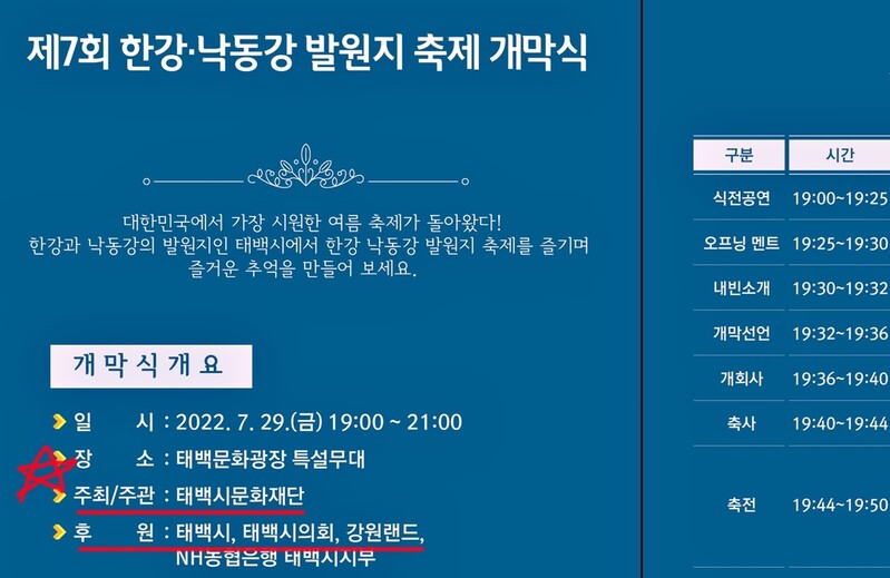 문화재단 만들었더니 태백시는 후원기관 전락?…서열 전도 논란
