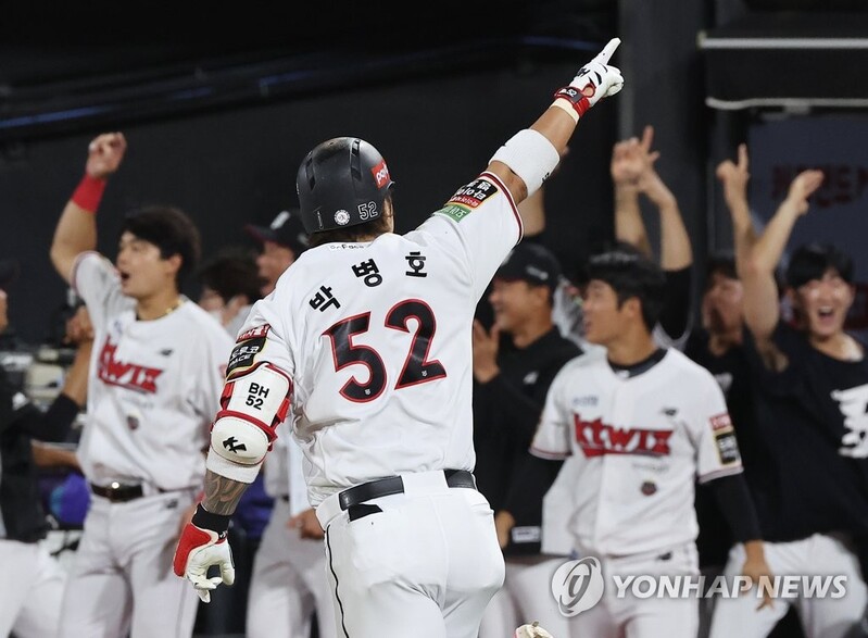 Defending KBO champions Wiz making noise as season enters late stretch