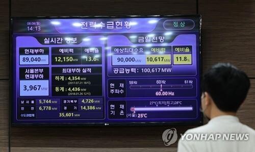 KEPCO expected to log huge Q2 loss on high costs