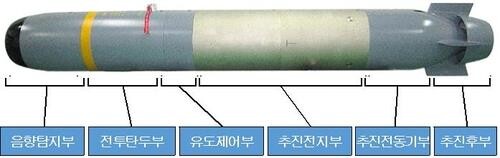 Arms procurement agency signs deal with LIG Nex1 to develop new lightweight torpedo