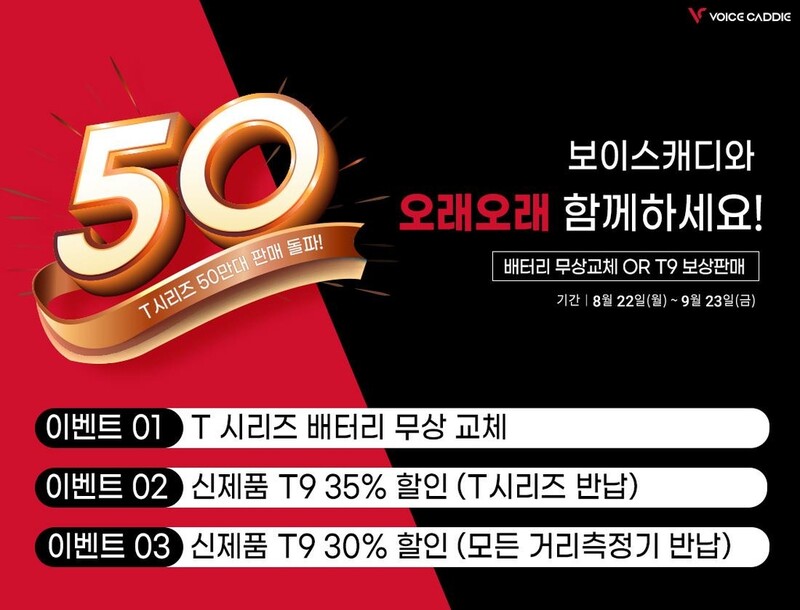 [골프소식] 보이스캐디, 골프워치 T시리즈 배터리 무상 교체