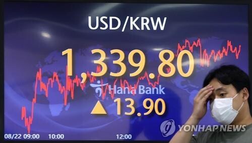 (2nd LD) Korean won hits over 13-year low amid aggressive monetary tightening woes