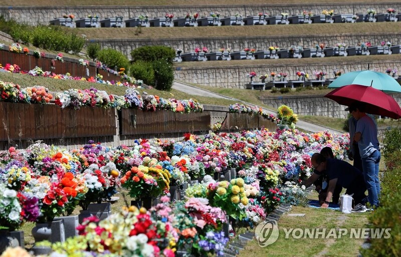 거리두기 없는 명절…성묘객 증가로 전북 방역 당국 '긴장'