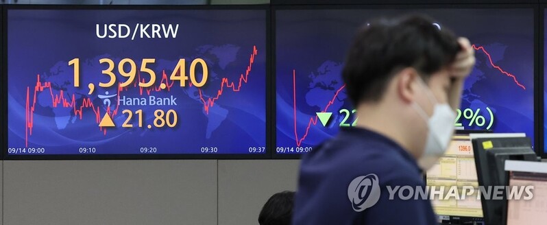 (3rd LD) Won hits over 13-yr low following disappointing U.S. inflation data, rate hike woes