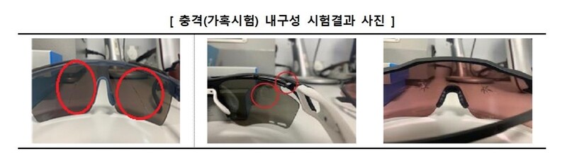 "스포츠 선글라스 자외선 차단율 우수…가격차는 최대 11.6배"