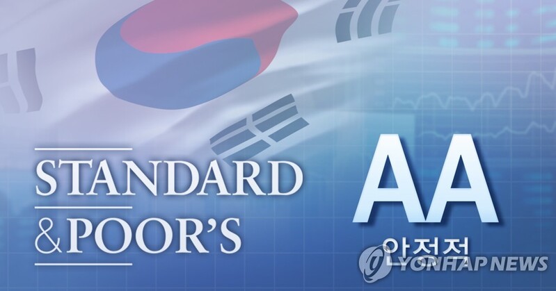 S. Korea's external soundness remains in good shape: finance minister