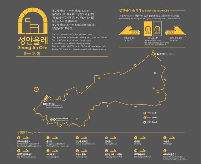 제주시 원도심 올레길 '성안올레' 내달 1일 개장