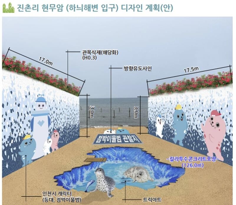 서해 백령도 국가지질공원에 트릭아트…"되레 정체성 훼손"