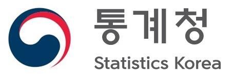 Number of businesses in S. Korea up 0.7 pct in 2021