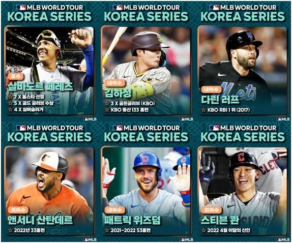 Ex-KBO stars, World Series MVP to represent MLB in S. Korea exhibition games
