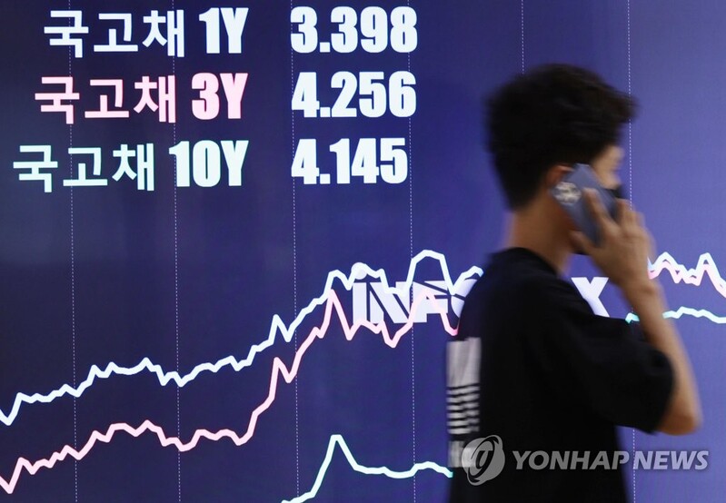 S. Korea to work closely with FTSE Russell for inclusion in WGBI
