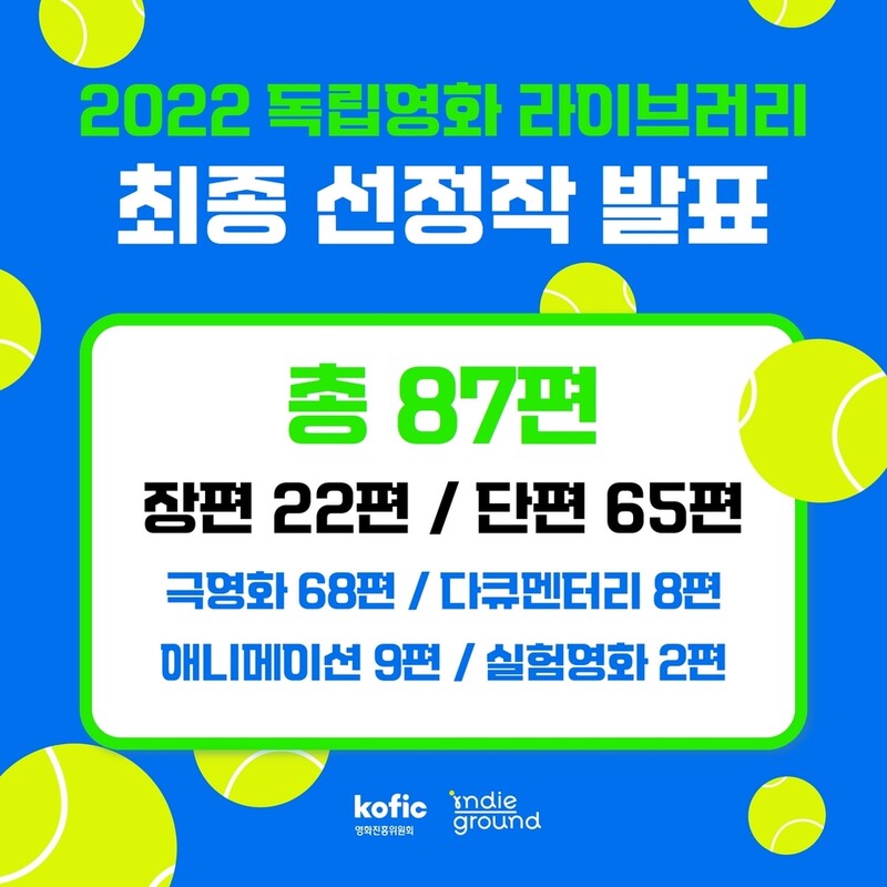 2022 독립영화 라이브러리에 장·단편 총 87편 선정