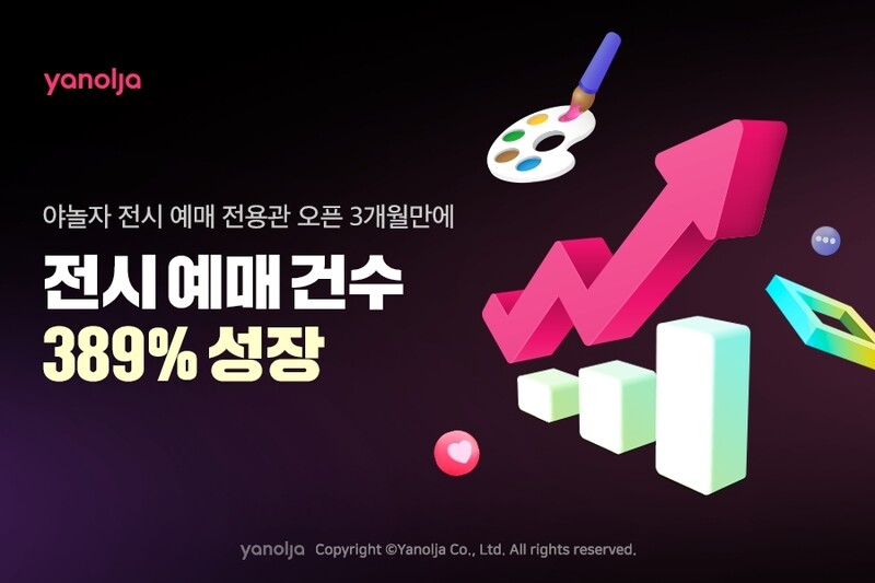 야놀자 '전시 예매 전용관' 급성장…"예매건수 389% 증가"