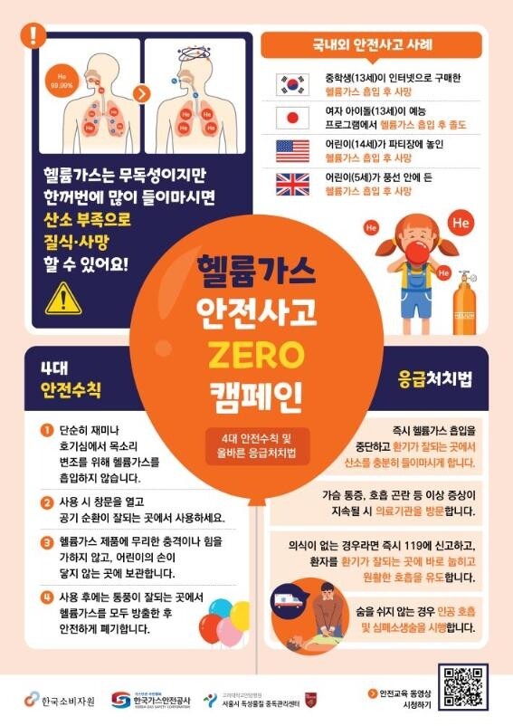 소비자원·가스공사, 핼러윈 앞두고 헬륨가스 안전주의보