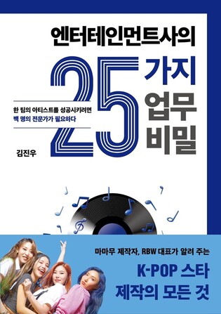 Entertainment industry know-how from Kim Jin-woo, CEO of MAMAMOO's agency RBW