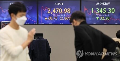(LEAD) S. Korean currency rises by largest margin in 13 years on eased inflation woes