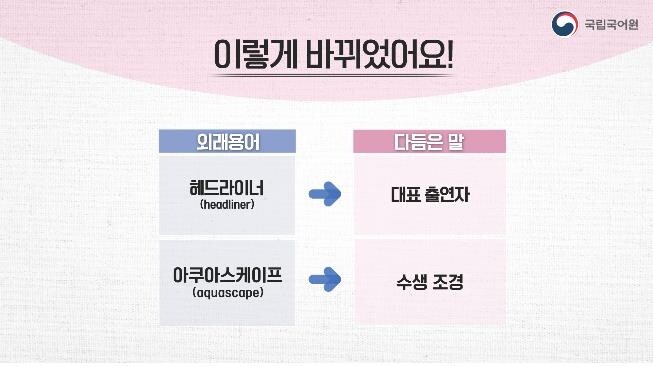 "'헤드라이너', 우리말 '대표 출연자'로 쓰세요"