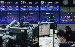 Institutions' foreign securities holdings down 5 pct in Q3